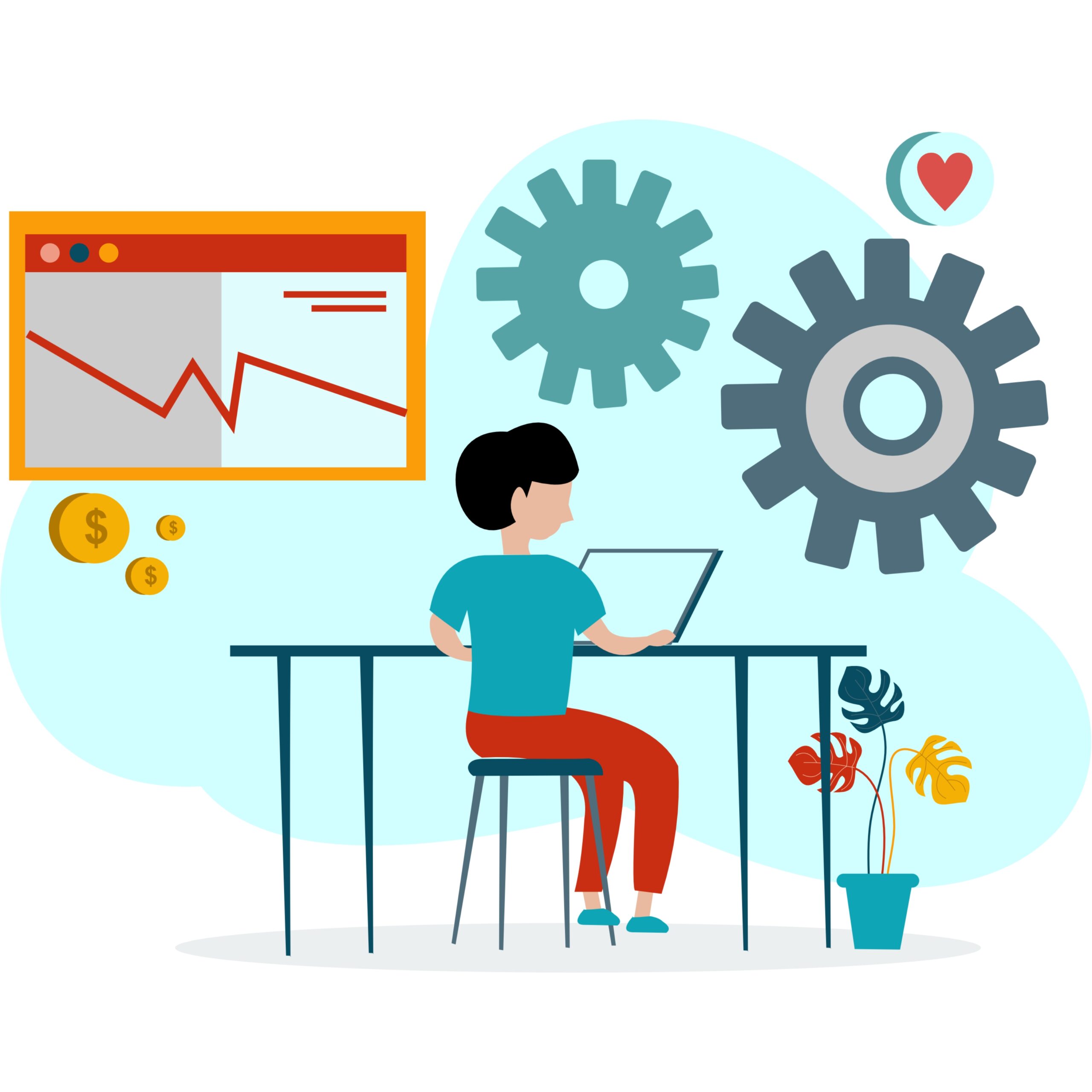 Socialbytz : Cost Effectiveness